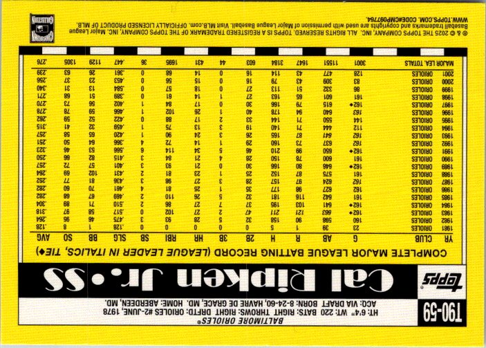 1990 Topps Cal Ripken Jr. card featuring complete Major League batting records and player stats