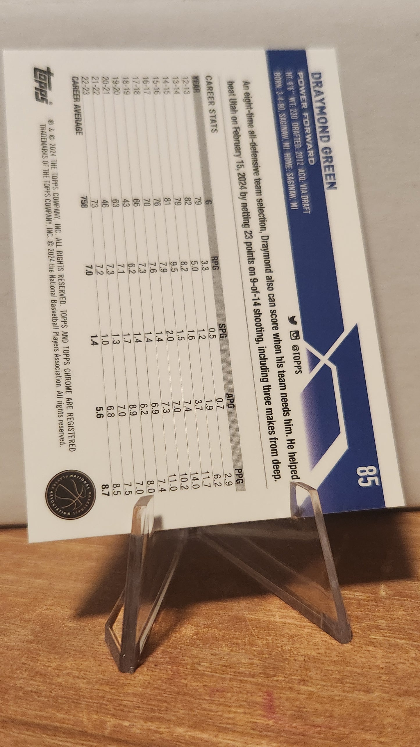 85 DRAYMOND GREEN - BLUE BASKETBALL REFRACTOR