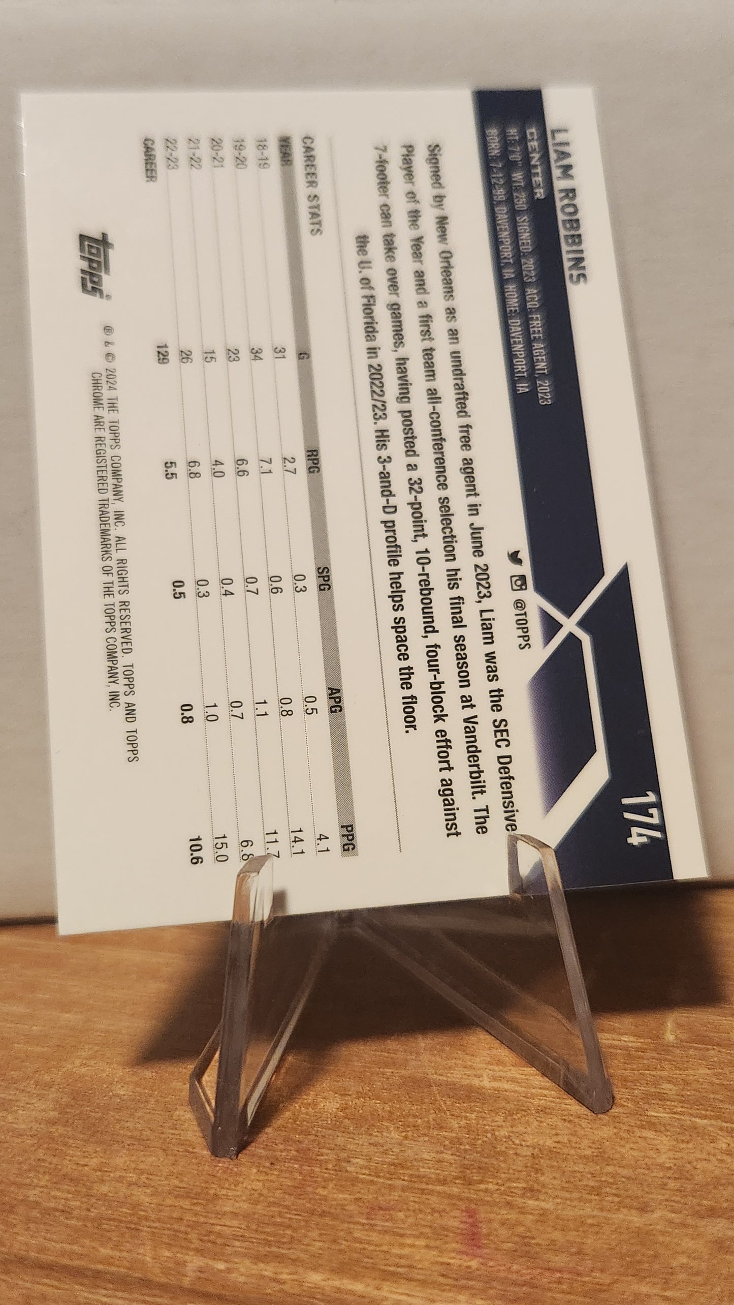 174 LIAM ROBBINS - BLUE BASKETBALL REFRACTOR