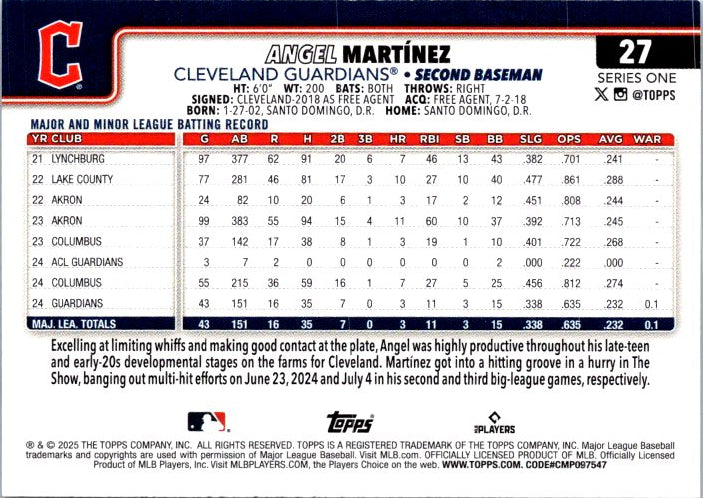 27 ANGEL MARTINEZ