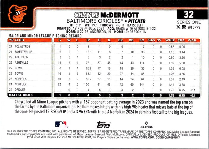 32 CHAYCE McDERMOTT