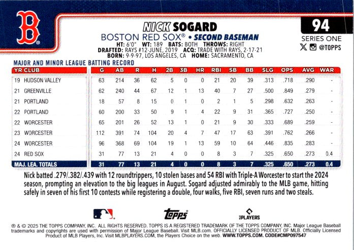 94 NICK SOGARD