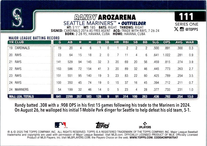 111 RANDY AROZARENA