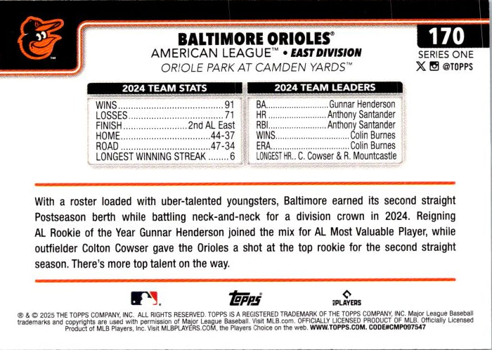 170 BALTIMORE ORIOLES