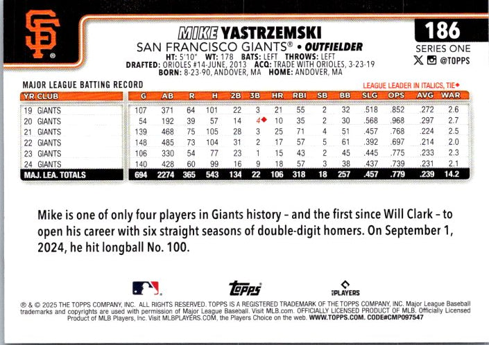 186 MIKE YASTRZEMSKI