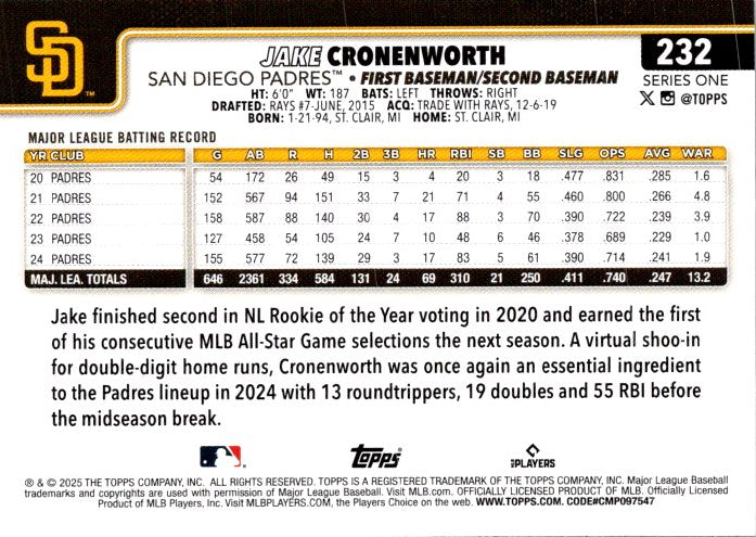 232 JAKE CRONENWORTH