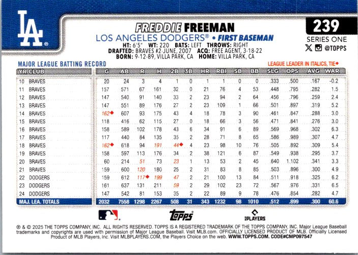 239 FREDDIE FREEMAN