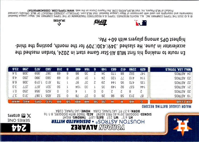 244 YORDAN ALVAREZ