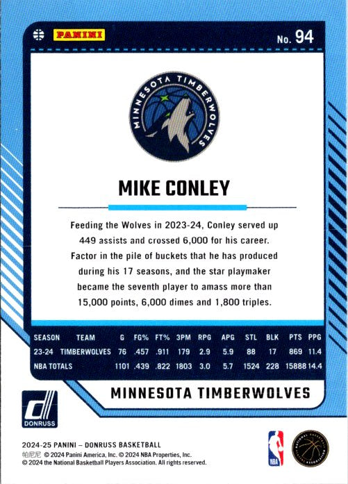 94 MIKE CONLEY