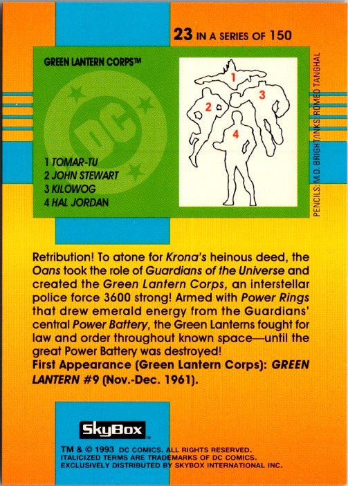 23 GREEN LANTERN CORPS