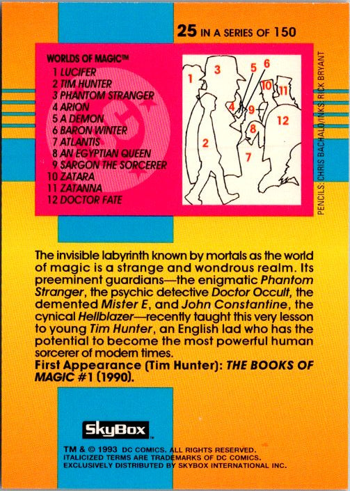 25 WORLDS OF MAGIC