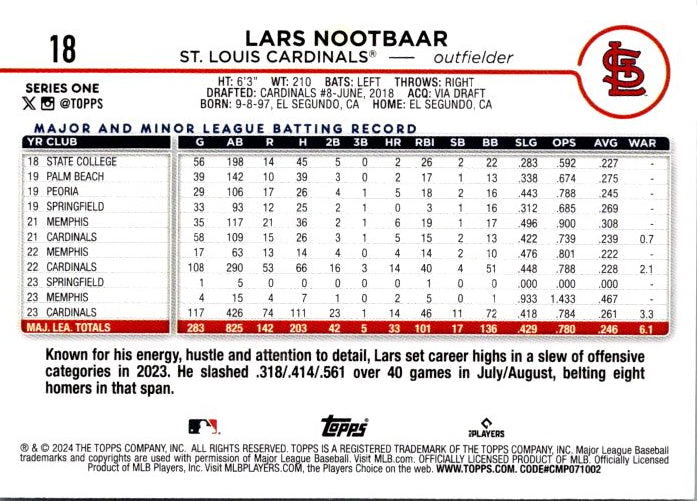 18 LARS NOOTBAAR