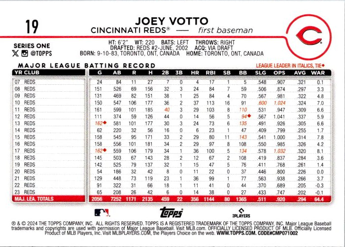 19 JOEY VOTTO