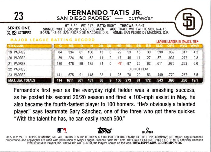 23 FERNANDO TATIS JR.