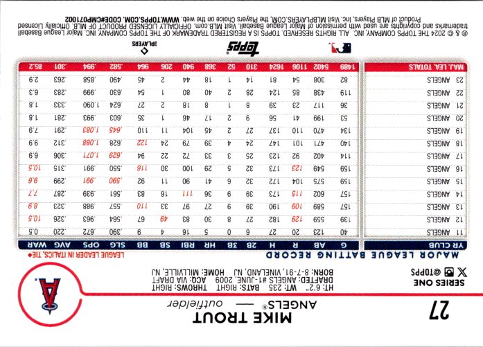 27 MIKE TROUT