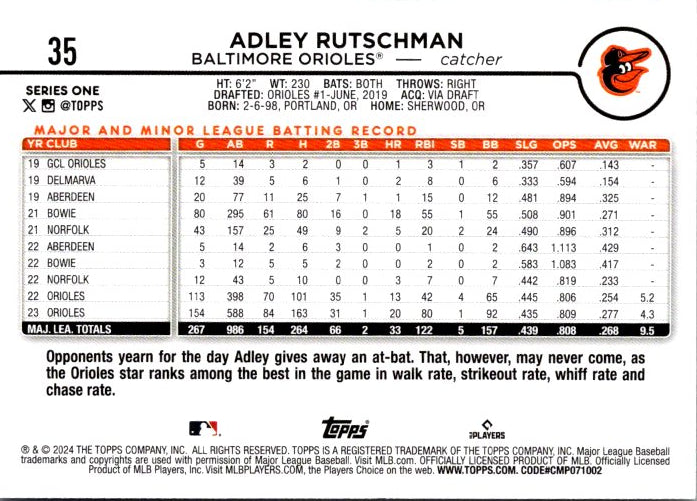 35 ADLEY RUTSCHMAN