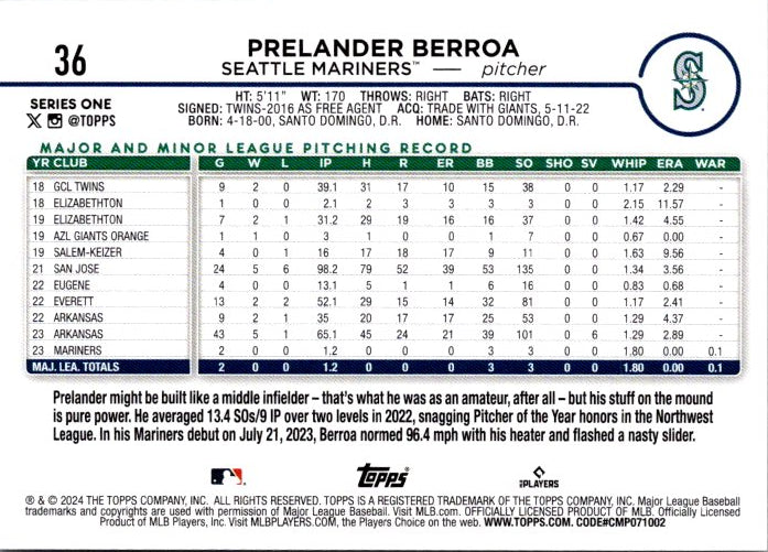 36 PRELANDER BERROA