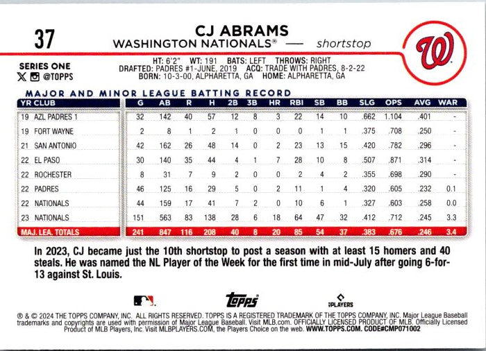 37 CJ ABRAMS