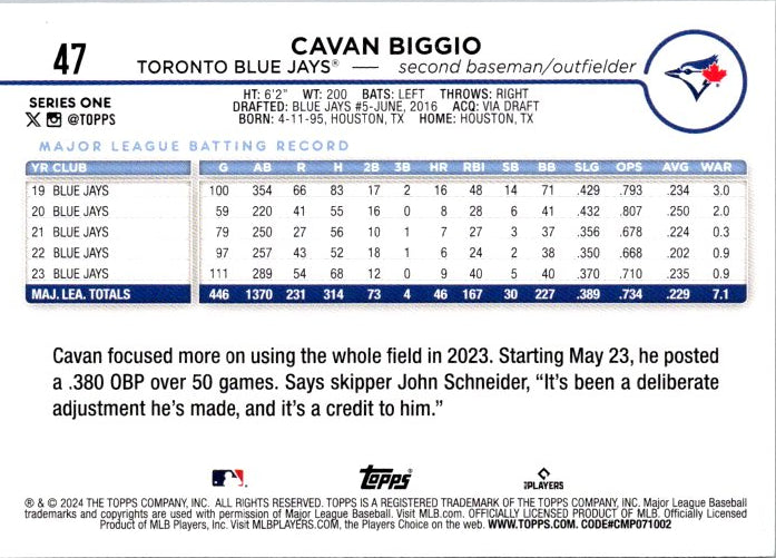 47 CAVAN BIGGIO
