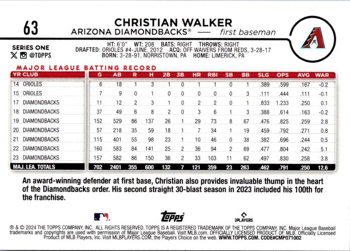 63 CHRISTIAN WALKER