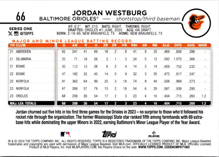 66 JORDAN WESTBURG