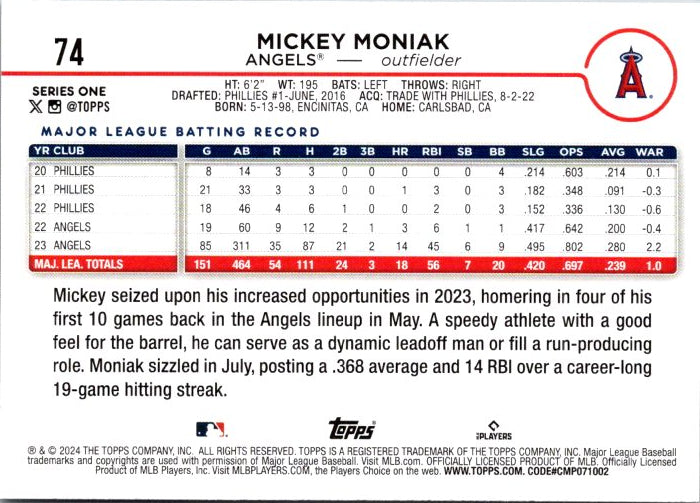 74 MICKEY MONIAK
