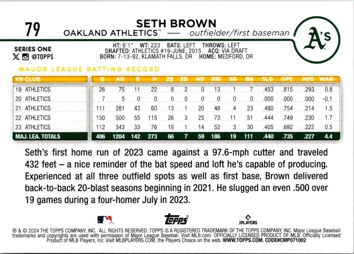 79 SETH BROWN