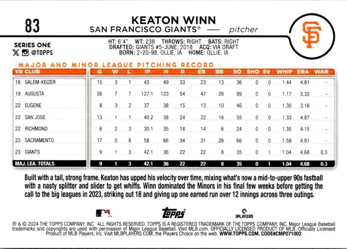 83 KEATON WINN