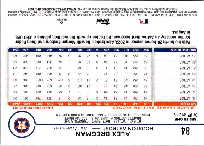 84 ALEX BREGMAN