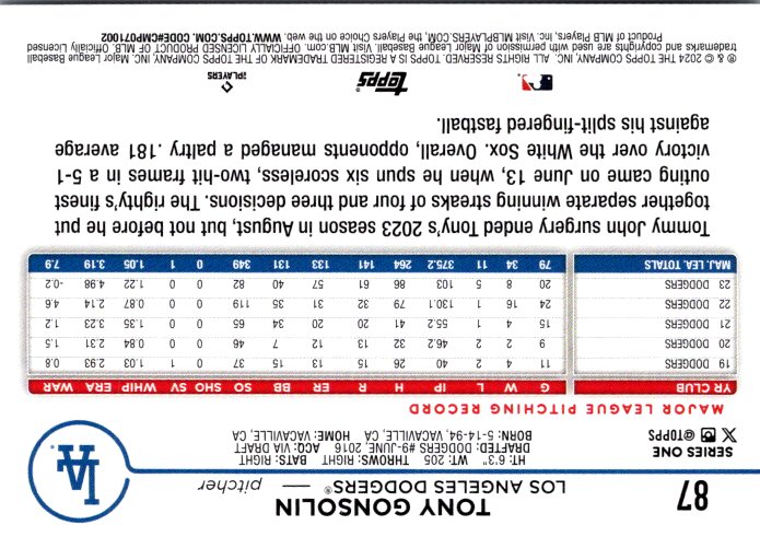 87 TONY GONSOLIN