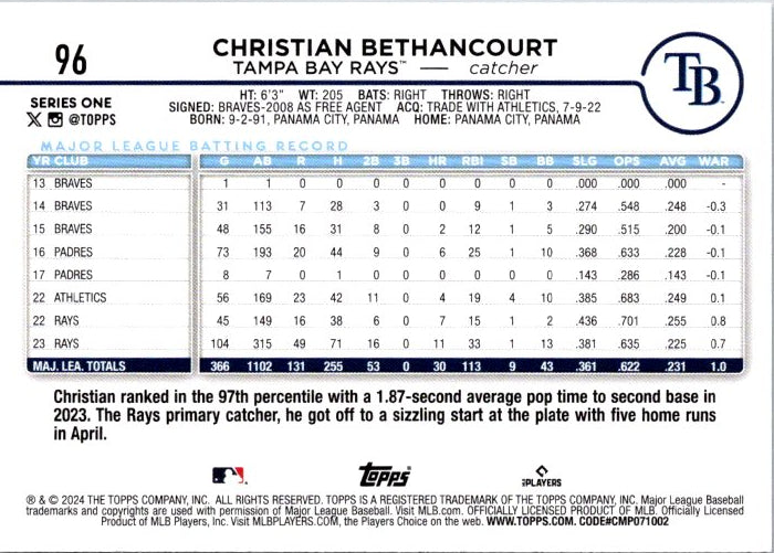 96 CHRISTIAN BETHANCOURT