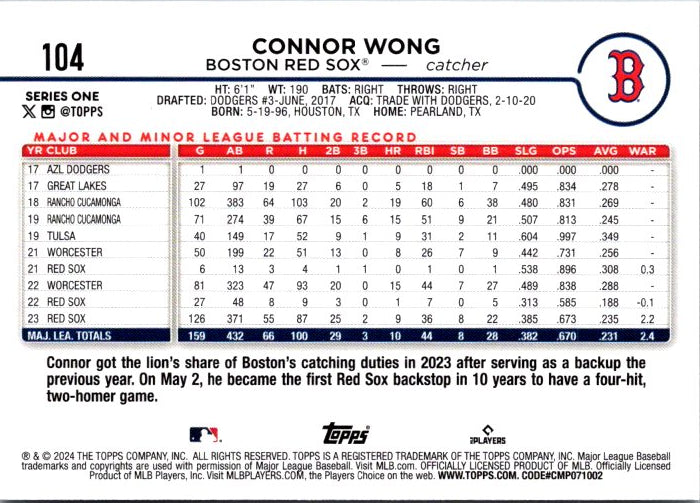 104 CONNOR WONG