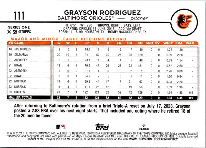 111 GRAYSON RODRIGUEZ