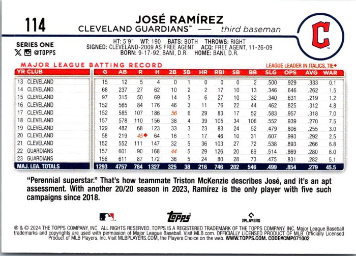114 JOSE RAMIREZ