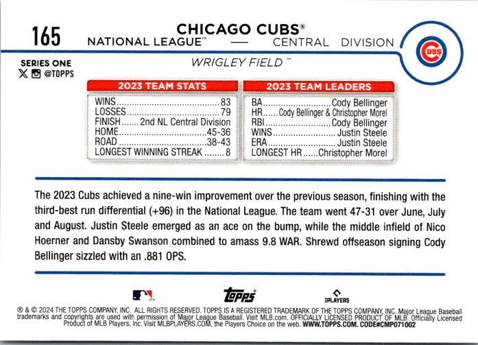165 CHICAGO CUBS