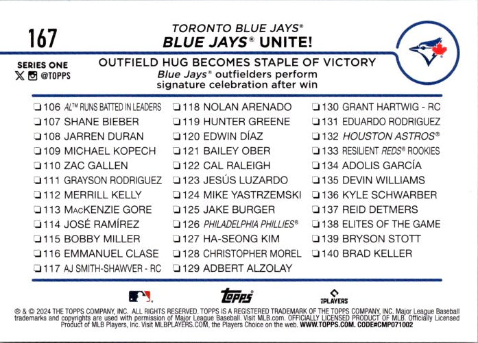 167 TORONTO BLUE JAYS CHECKLIST