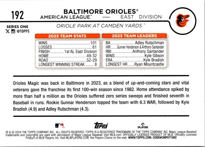 192 BALTIMORE ORIOLES