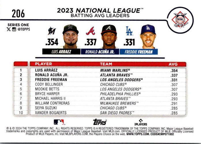 206 ARRAEZ/ACUNA JR./FREEMAN