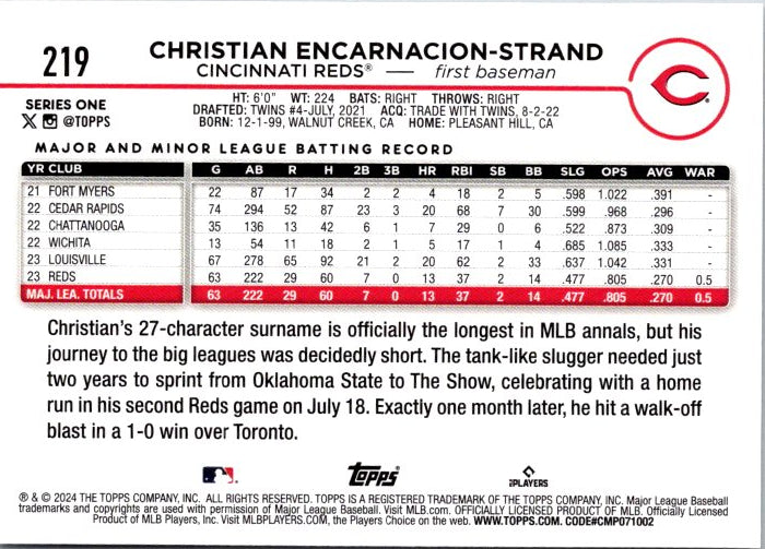 219 CHRISTIAN ENCARNACION-STRAND