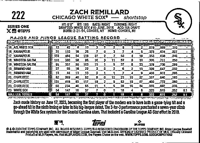 222 ZACH REMILLARD