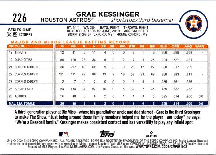 226 GRAE KESSINGER