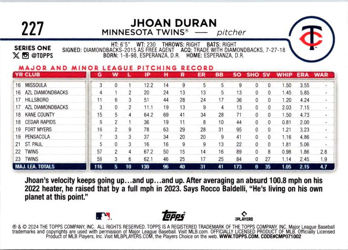 227 JHOAN DURAN