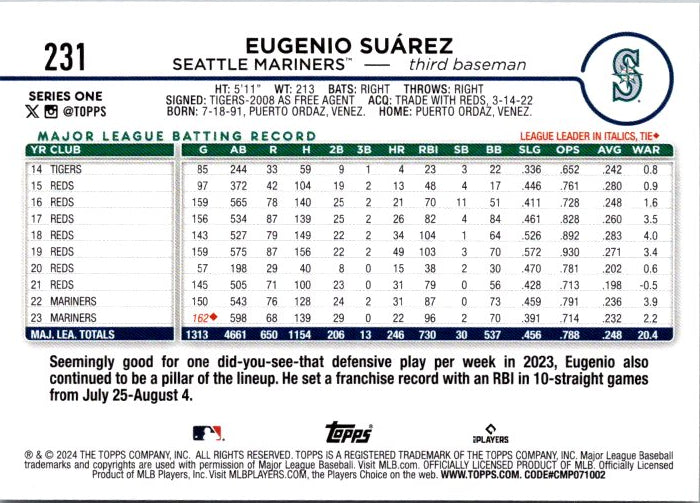 231 EUGENIO SUAREZ