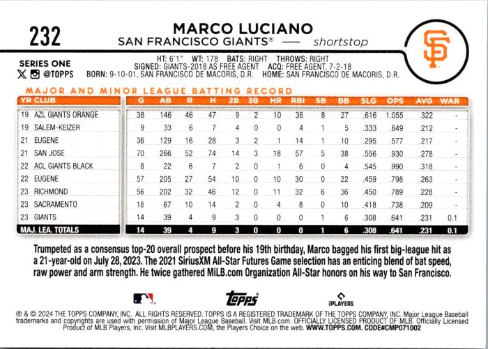 232 MARCO LUCIANO