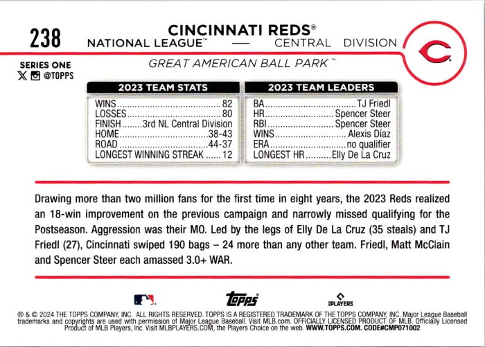 238 CINCINNATI REDS