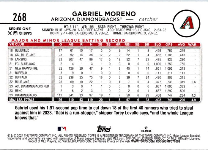 268 GABRIEL MORENO