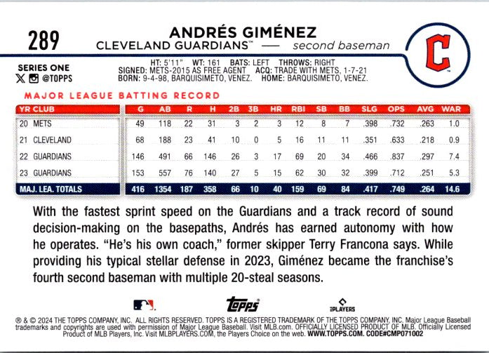 289 ANDRES GIMENEZ