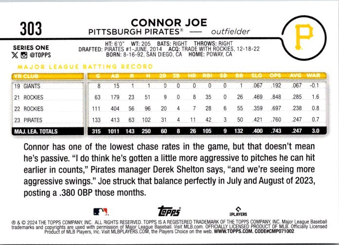 303 CONNOR JOE