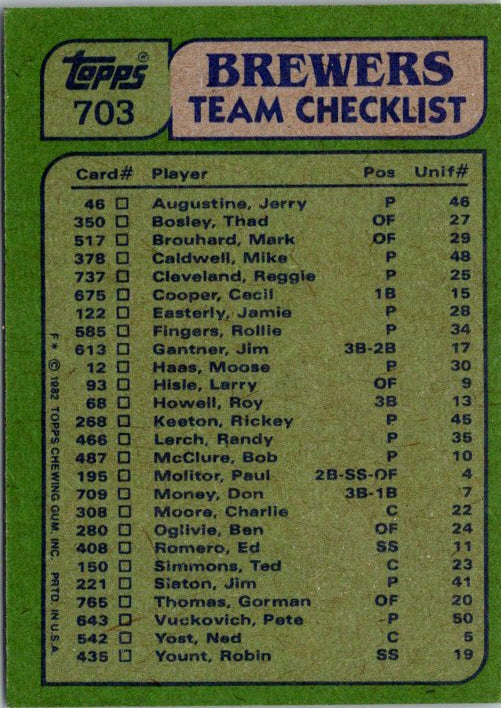 703 BREWERS TEAM CHECKLIST