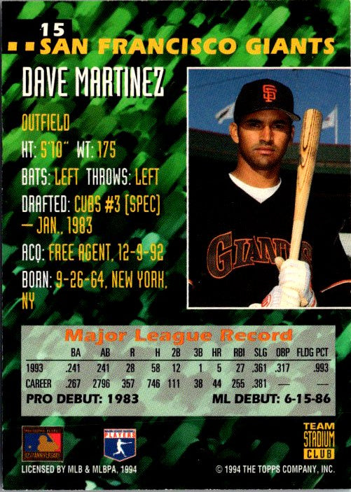 15 DAVE MARTINEZ